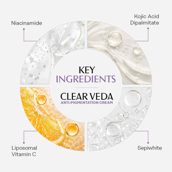 Clear Veda Anti Pigmentation Cream
