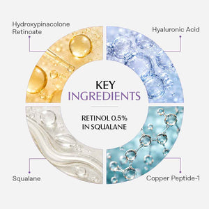 Retinol 0.5% in Squalane