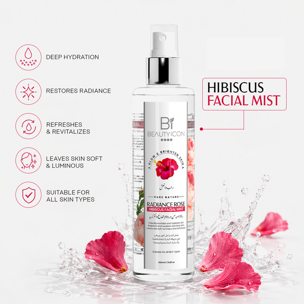 Beauty Icon Radiance Rose Hibiscus Facial Mist bottle shown on a white background with decorative pink hibiscus flowers, water splashes, and feature callouts on the left.