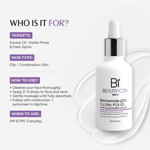 Beautyicon Niacinamide 10% Plus Zinc PCA 1% skincare bottle on a light gray background with informational text about target skin types and usage instructions.