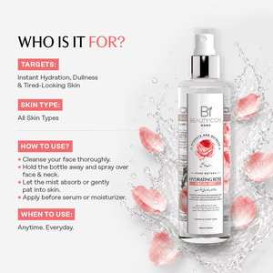 Beautycon Hydrating Rose facial mist bottle shown on a light gray background with text panels explaining target skin types and usage instructions, plus rose petals and water splash graphics.