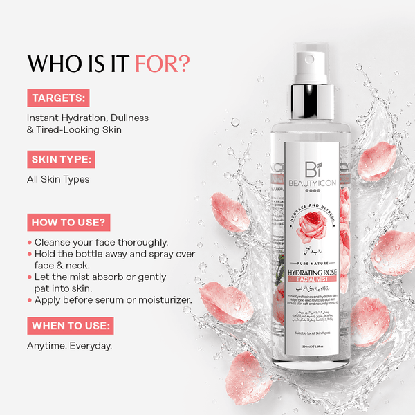 Beautycon Hydrating Rose facial mist bottle shown on a light gray background with text panels explaining target skin types and usage instructions, plus rose petals and water splash graphics.