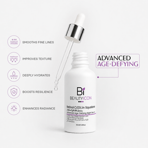 A white bottle of BeautyIcon Retinol 0.15% in Squations with a glass dropper and silver collar, shown on a light gray background with promotional text and icons for skin benefits.