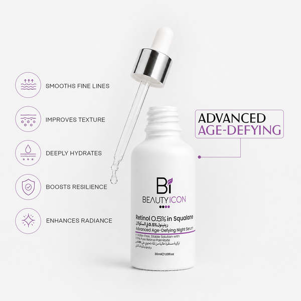 A white bottle of BeautyIcon Retinol 0.15% in Squations with a glass dropper and silver collar, shown on a light gray background with promotional text and icons for skin benefits.