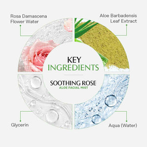 Soothing Rose Aloe Facial Mist