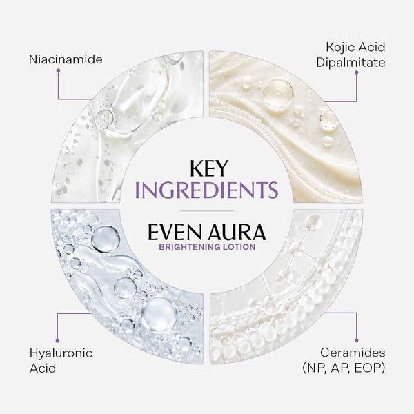 Even Aura Brightening Lotion