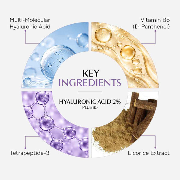 Hyaluronic Acid 2% Plus B5