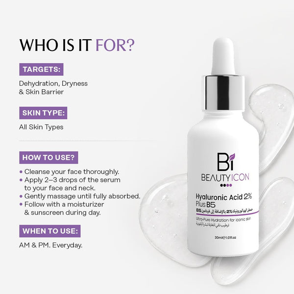 Beautyicon Hyaluronic Acid 2% Plu B5 serum in a white dropper bottle with a silver collar, shown next to text panels detailing its targets, skin type, usage instructions, and timing on a light gray background.